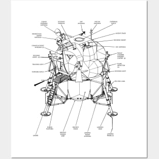 The Lunar Module Posters and Art